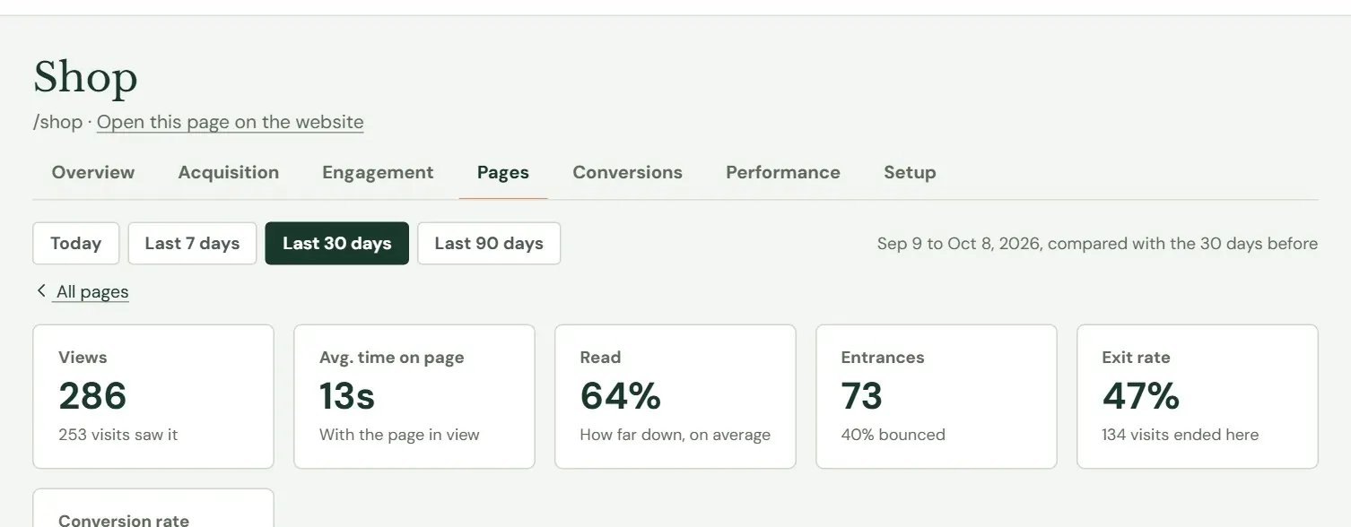 One page: its name and numbers.
