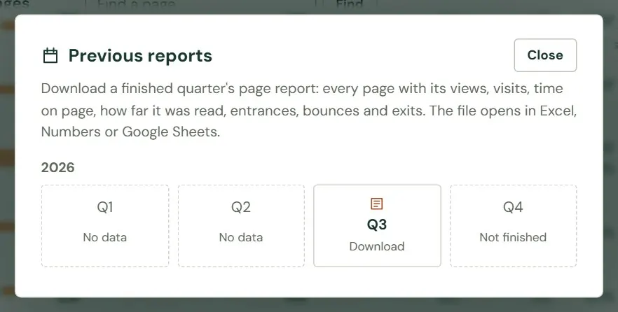 Previous reports.