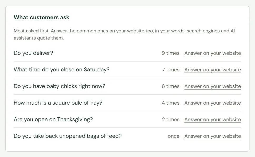What customers ask.