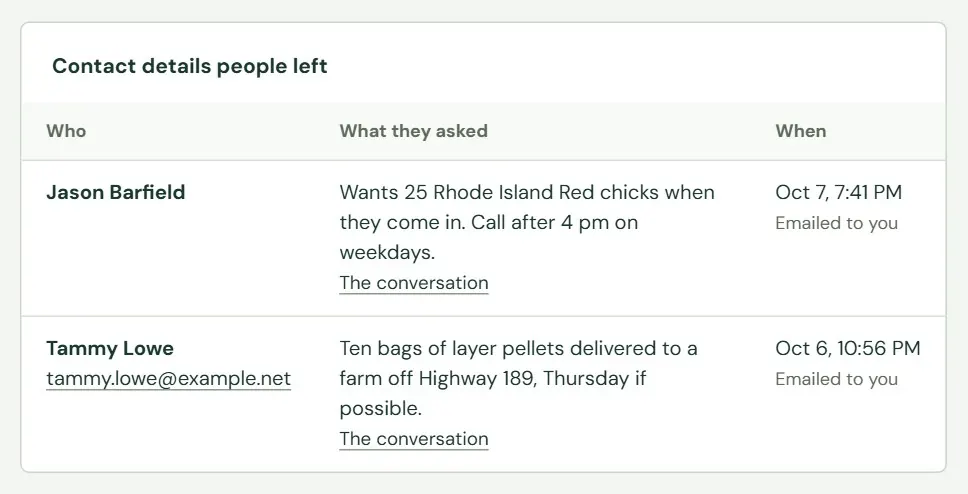 Contact details people left.