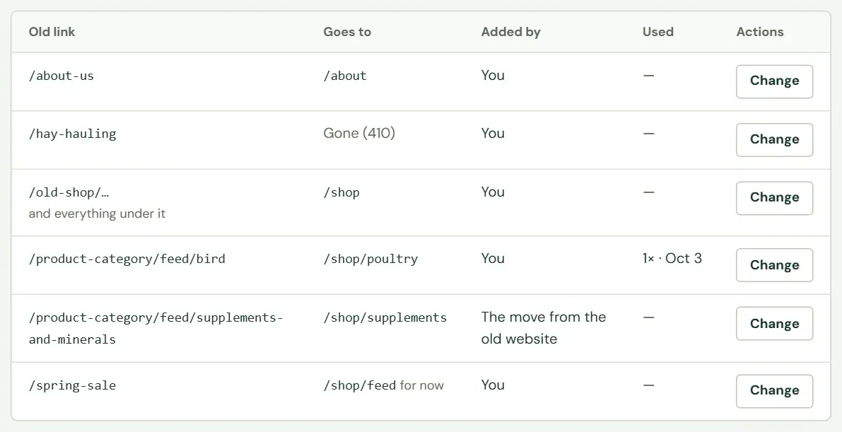 The Old links list, trimmed here to one of each kind of row.